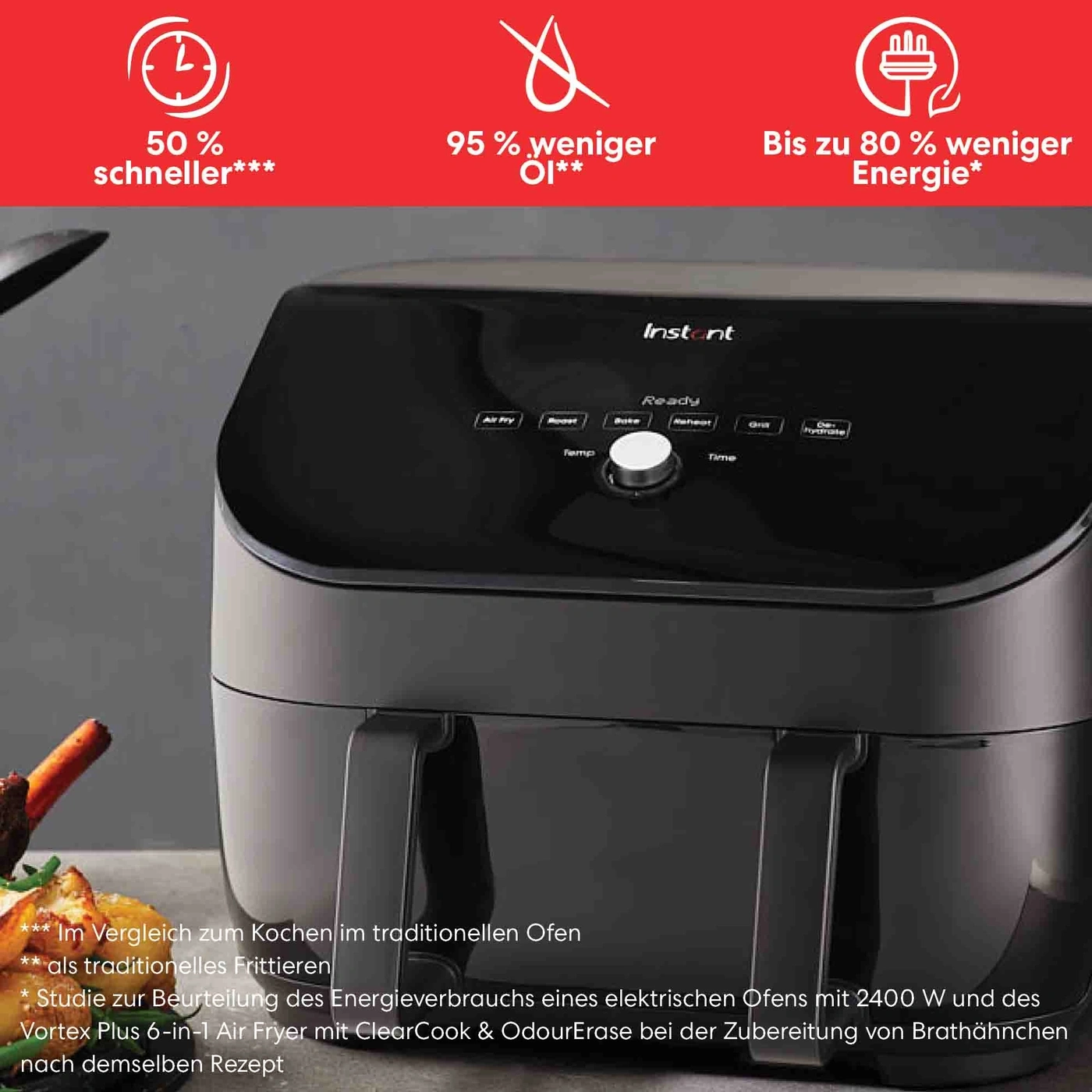 Instant Vortex Plus Air Fryer mit Zeit- und Temperaturregelung, 50% schneller, 95% weniger Öl, bis zu 80% weniger Energie