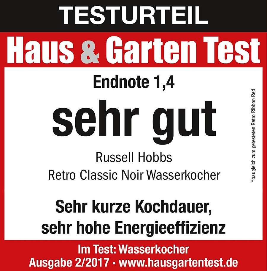 Haus & Garten Test, Endnote 1,4, sehr gut, Russell Hobbs, Wasserkocher, Energieeffizienz
