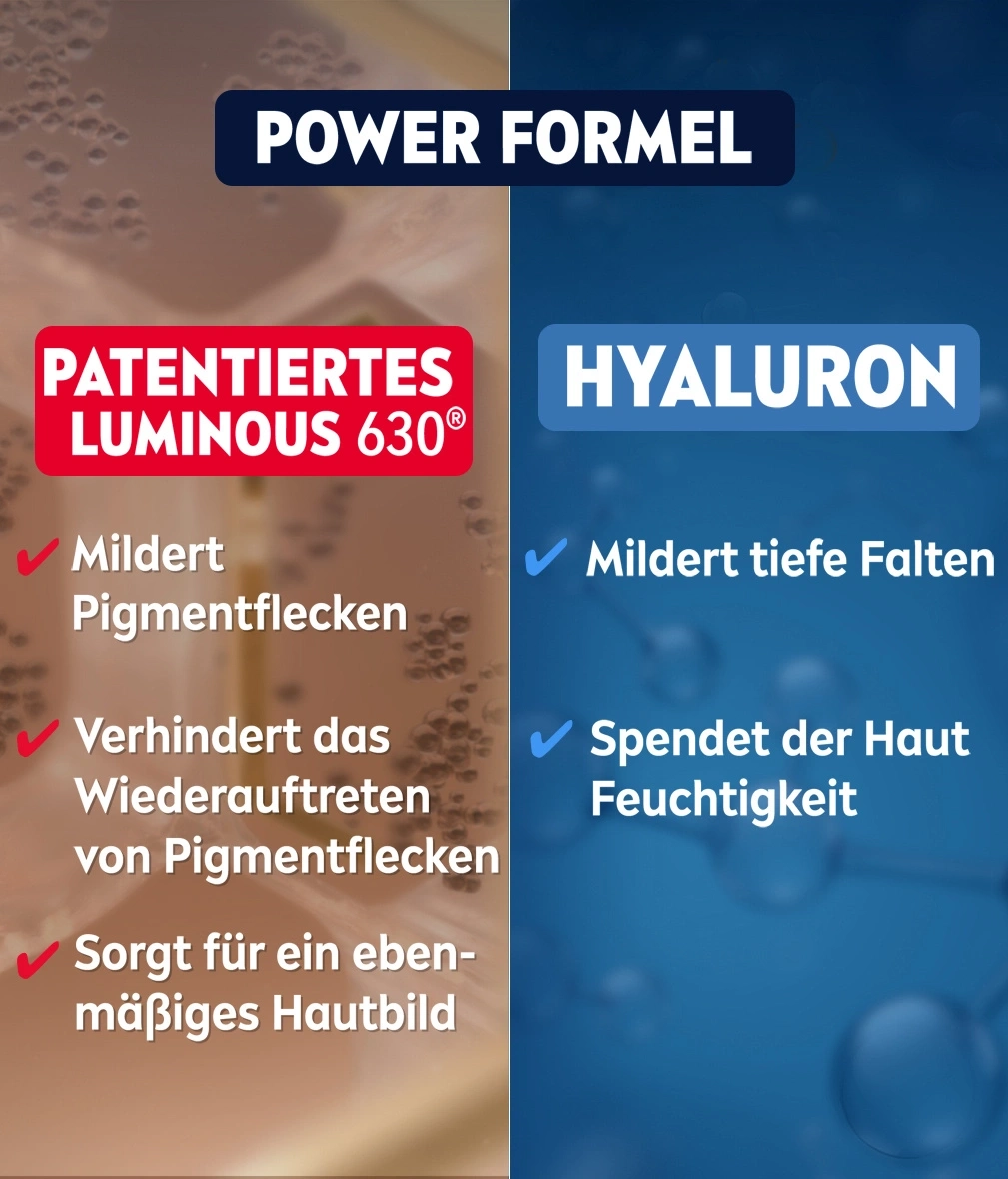 Hautpflege Produkt mit POWER FORMEL, LUMINOUS 630 und HYALURON für Hautbildverbesserung.