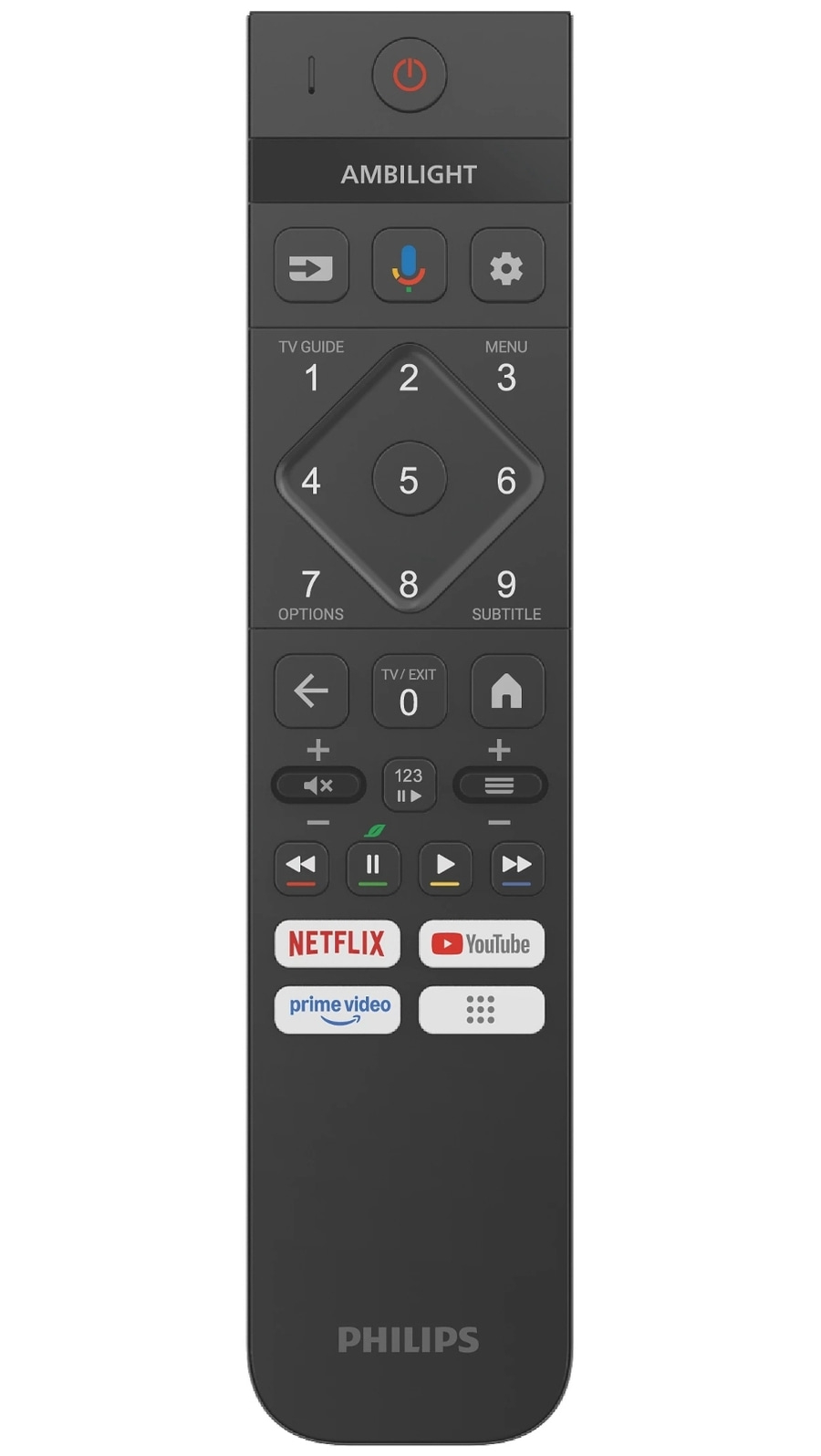 Fernbedienung von Philips mit Netflix, YouTube und Prime Video Tasten.