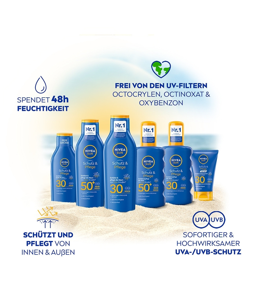 Nivea Sonnencreme, Schutz und Pflege, spendet Feuchtigkeit, UV-Schutz, Hautpflege