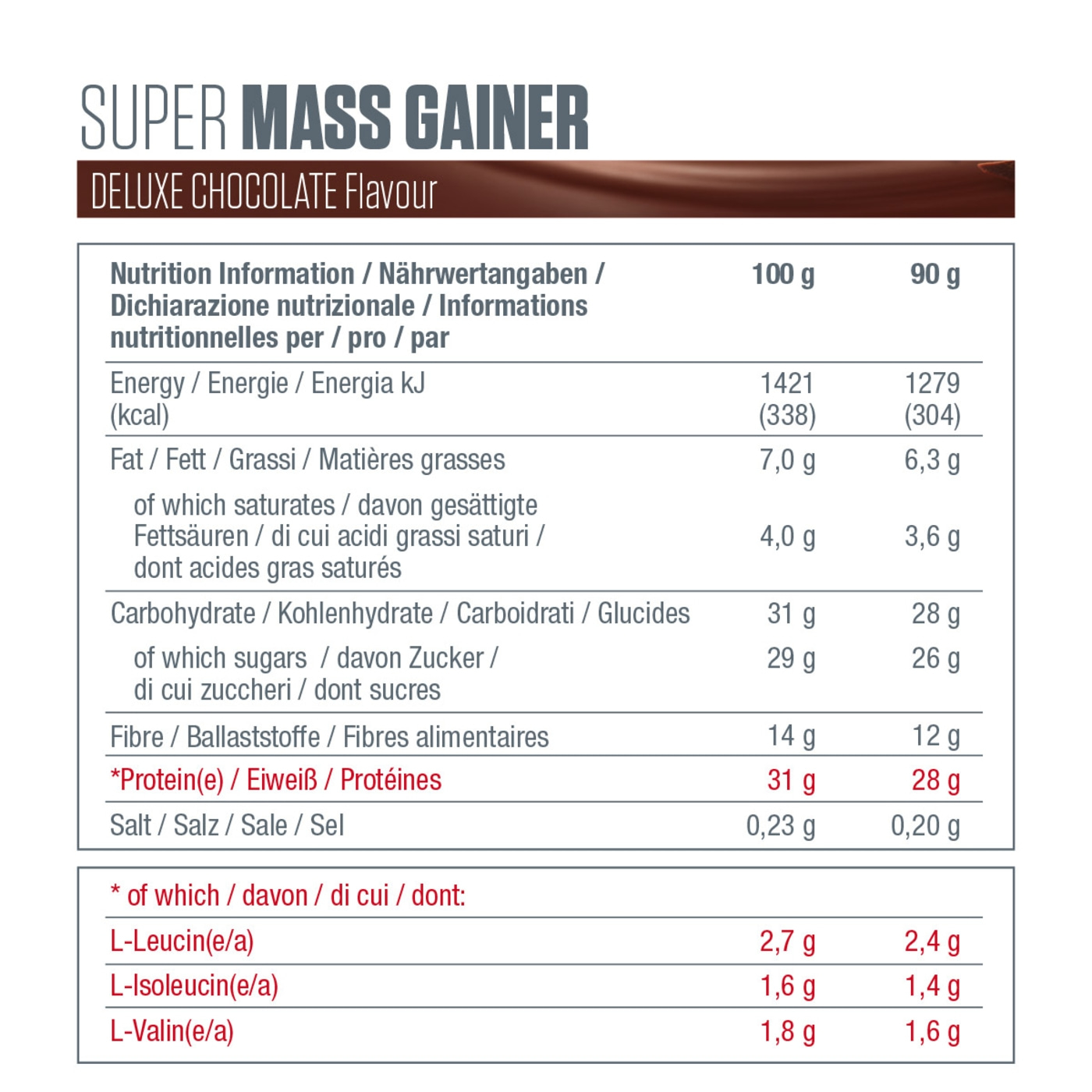 DYMATIZE High Protein Weight-Gainer Riegel Super Mass Gainer Chocolate 10 x 90 g