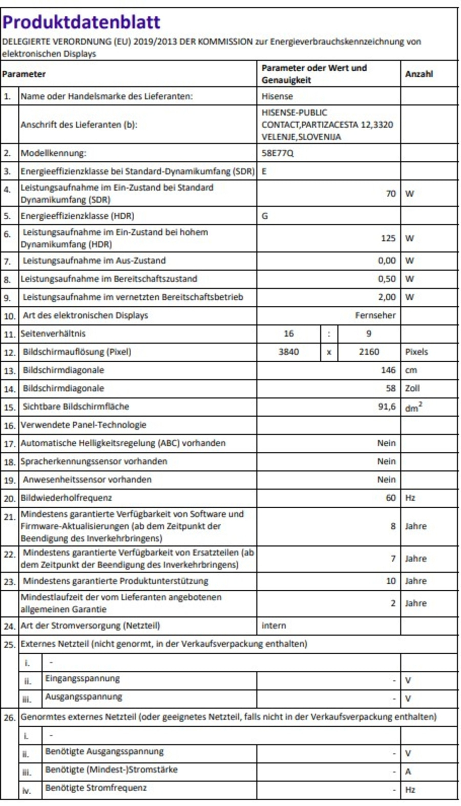 Produktdatenblatt Fernseher Hisense Energieeffizienzklasse Bildschirmdiagonale Stromversorgung