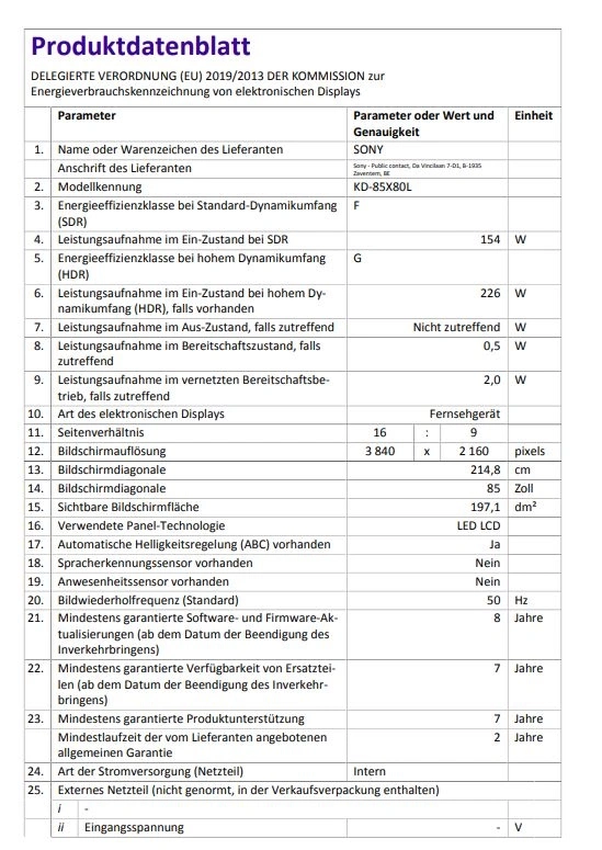Produktendatenblatt mit Energieeffizienzklassen und technischen Daten.