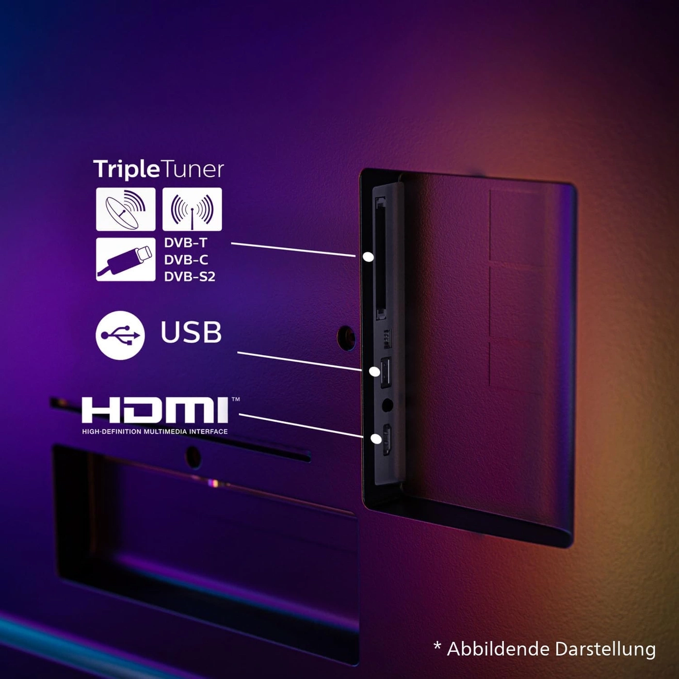 Die Rückseite eines Fernsehers mit Anschlüssen wie HDMI, USB und Triple Tuner-Optionen, mit dem Hinweis "Abbildende Darstellung".