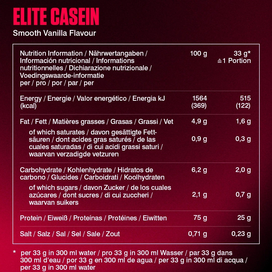 Nährwertangaben für Elite Casein, Vanillegeschmack, pro 100 g und 33 g.