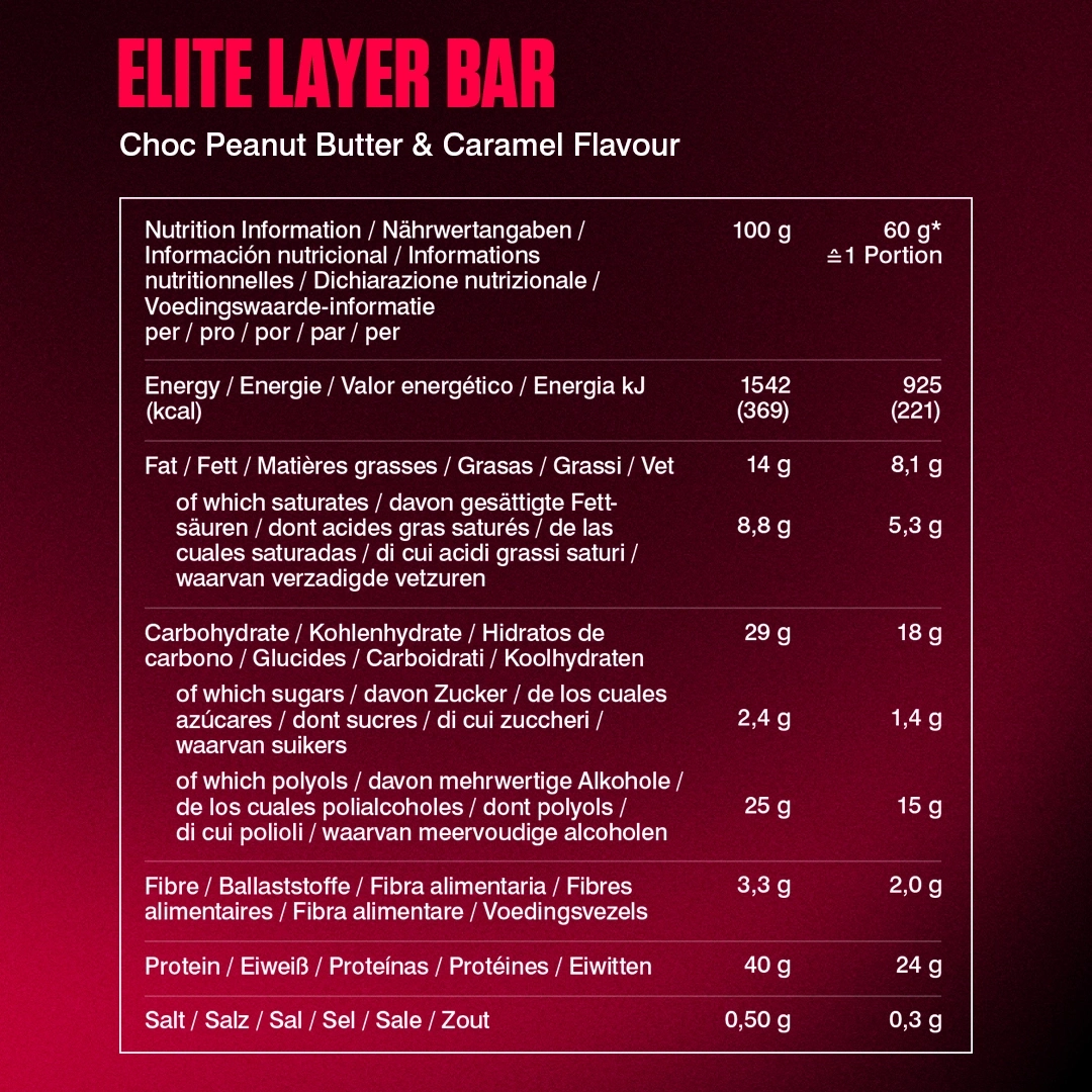 Nährwertangaben für Elite Layer Bar Schokolade Erdnussbutter & Karamell.