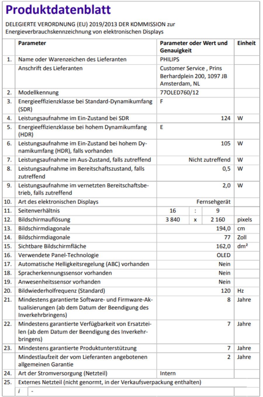 Produktdatenblatt mit technischen Spezifikationen, Energieeffizienzklassen und Garantieinformationen für ein elektronisches Display.