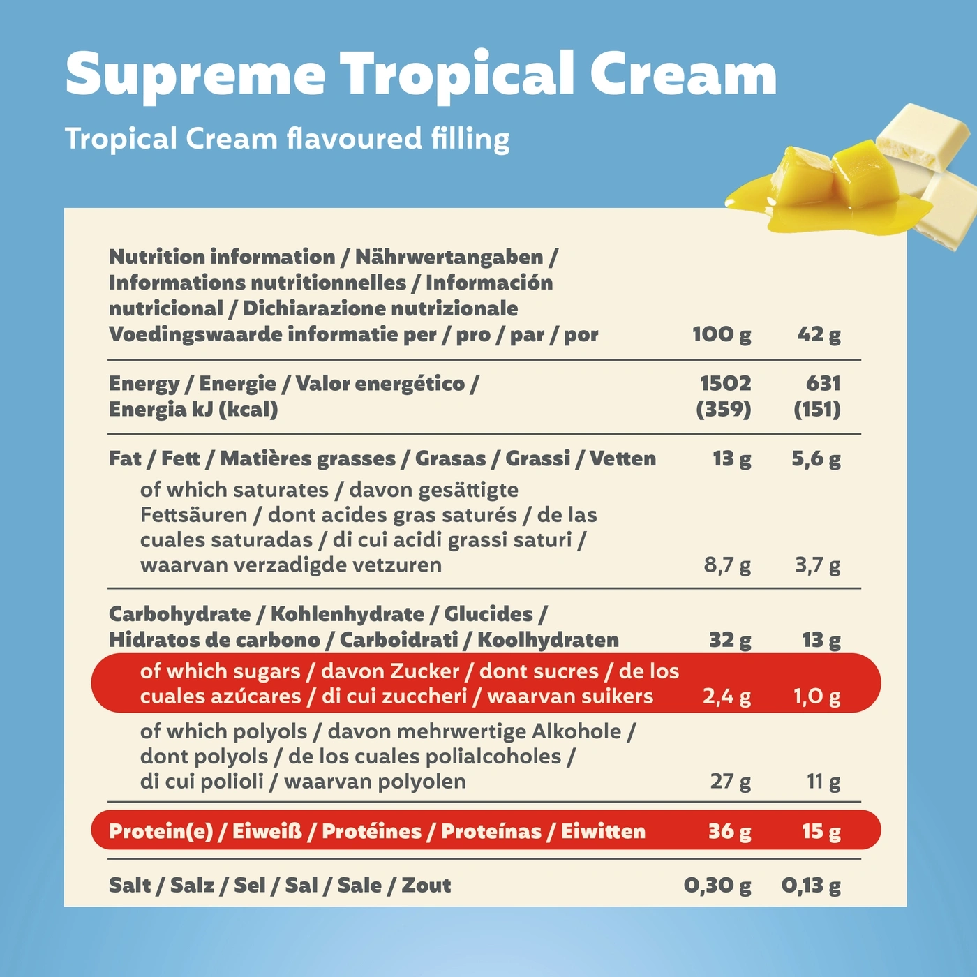 Nährwertangaben für Supreme Tropical Cream, Füllung
