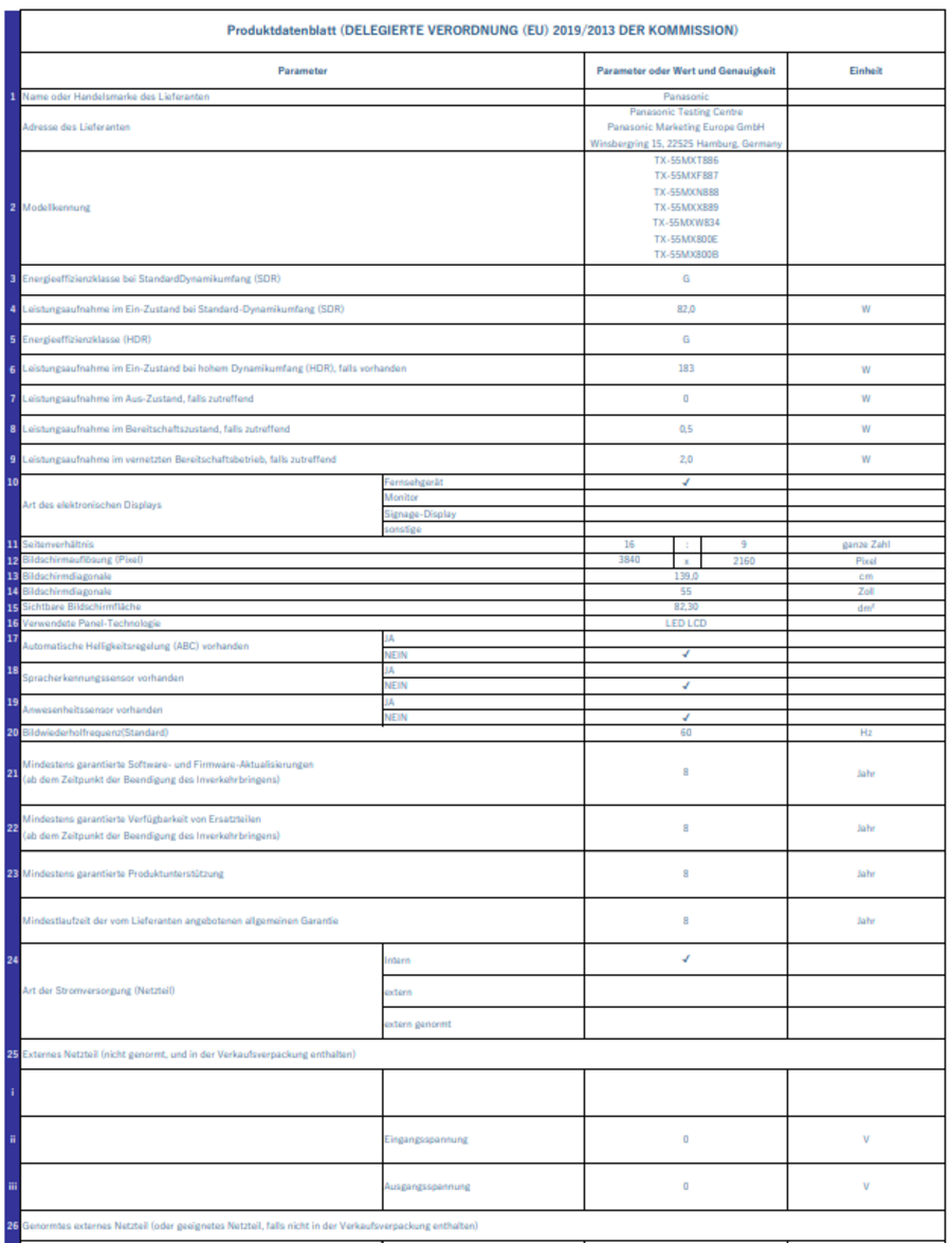 PANASONIC Fernseher 55 Zoll 4K Ultra HD LED Smart TV TX-55MXX889 Fire TV