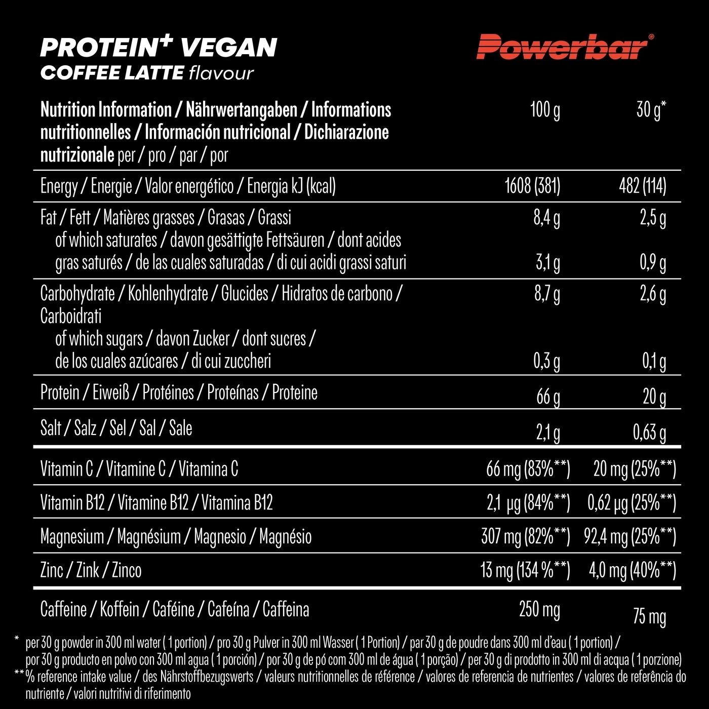 Nährwertangaben von Proteinpulver mit Kaffee-Latte-Geschmack von Powerbar