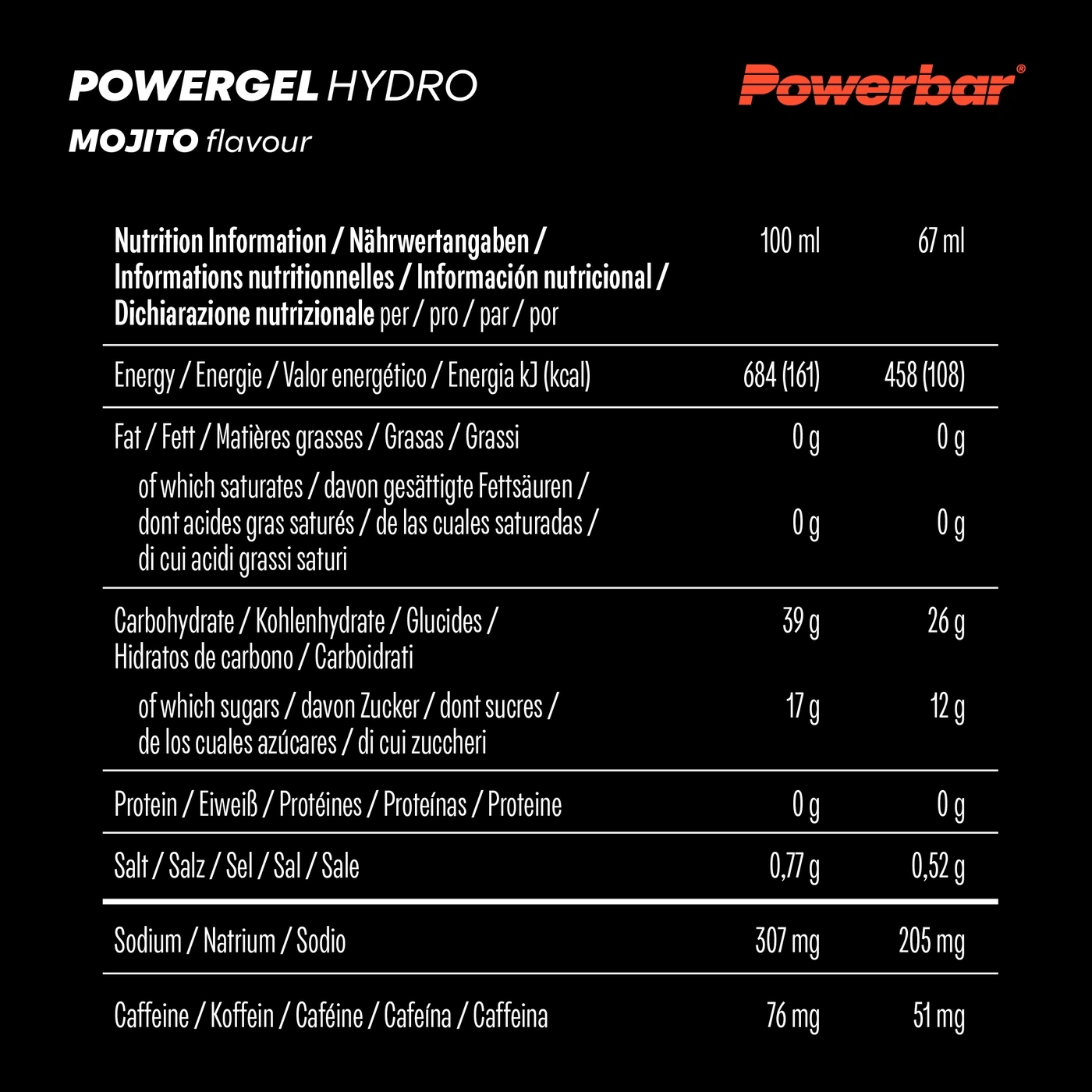 Nährwertangaben für Powergel Hydro Mojito-Geschmack