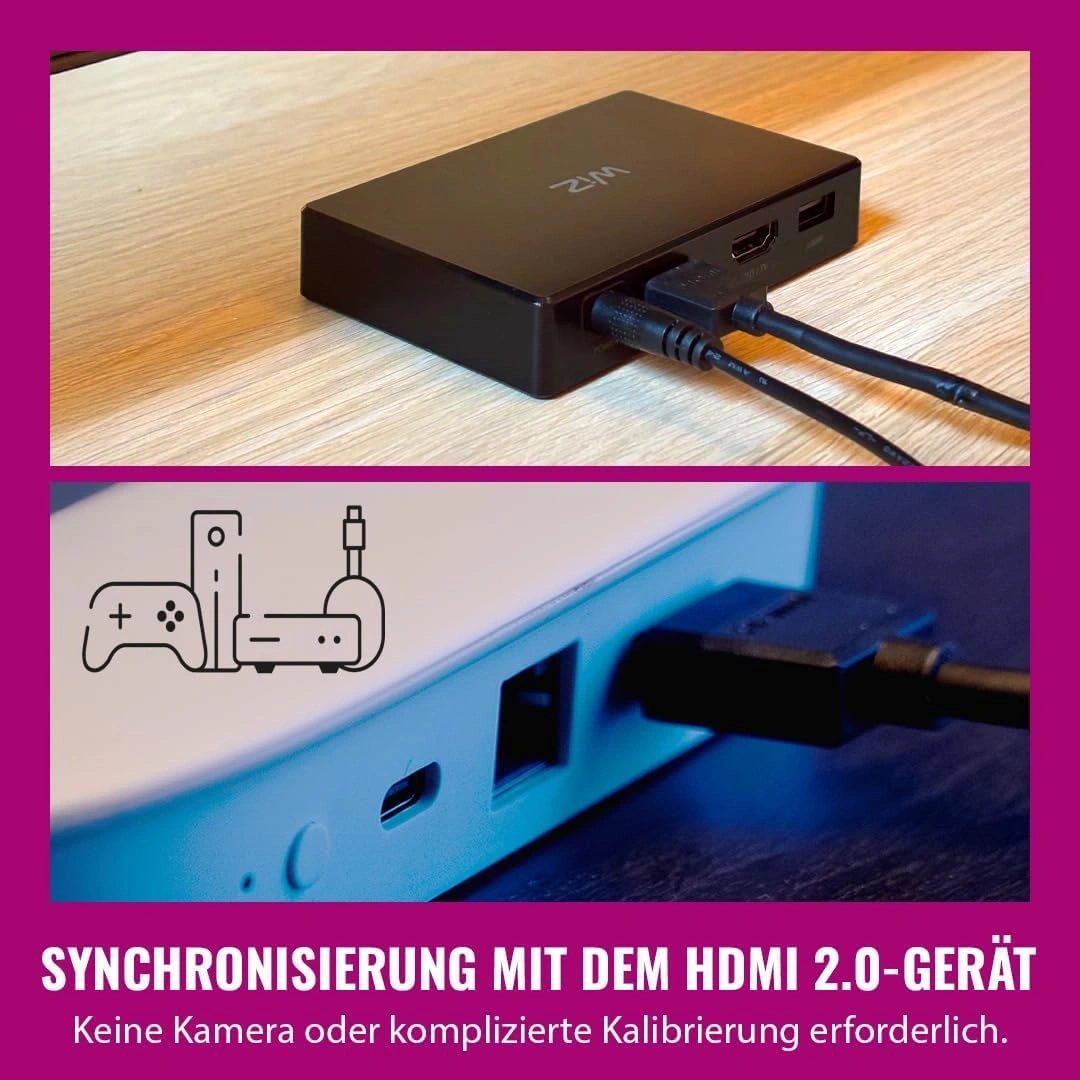 HDMI Sync-Box mit Anschlüssen und Gaming-Symbolen.