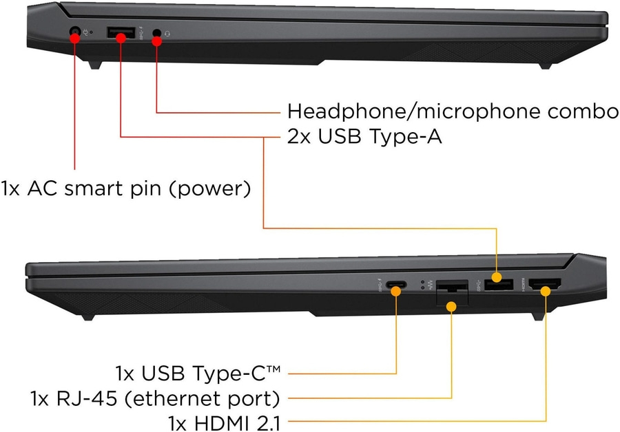 Ein Laptop mit Anschlüssen und Beschriftungen.
