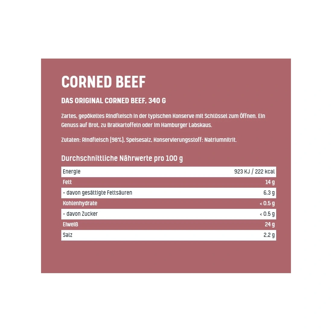 Corned Beef, Nährwerte, Zutaten, Energie, Fett, Kohlenhydrate, Eiweiß, Salz