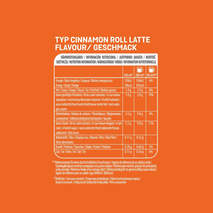Nährwertangaben Typ Cinnamon Roll Latte. Energie, Fett, Kohlenhydrate, Ballaststoffe, Eiweiß, Salz.
