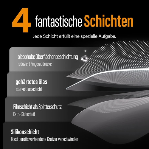 PanzerGlass™ Samsung Galaxy A22 M22 M32 Displayschutz Screen Protector Glass NEU