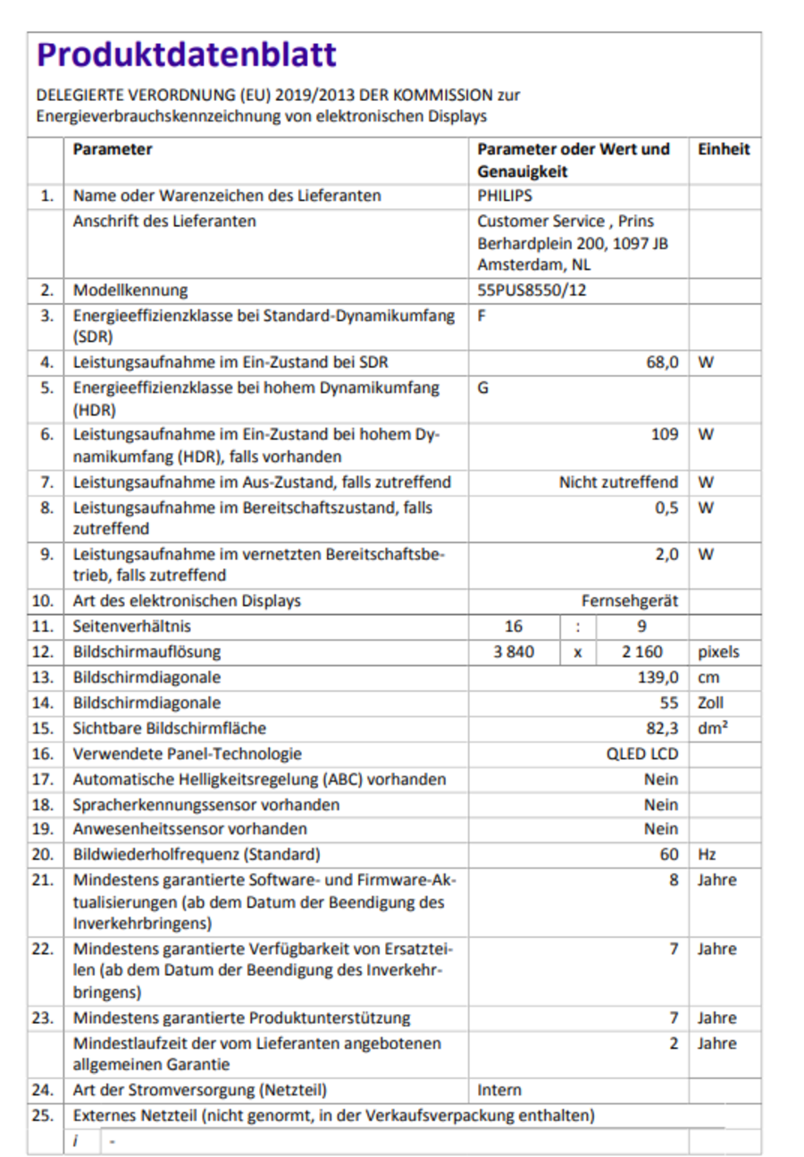 Produktdatenblatt mit technischen Spezifikationen für elektronische Displays, einschließlich Energieeffizienz.