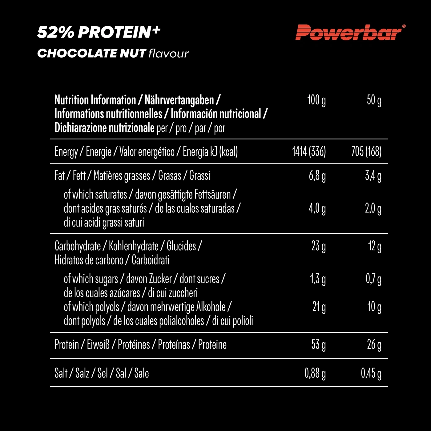 Nährwertangaben für Powerbar Schokoladennuss-Riegel