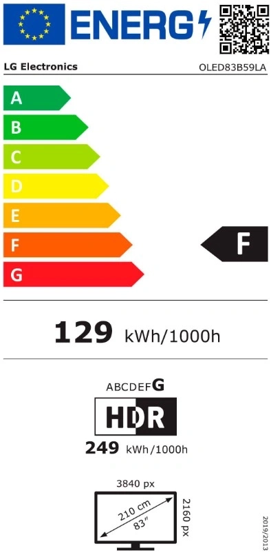 Energielabel mit Energieeffizienzklasse F und Angabe des Energieverbrauchs