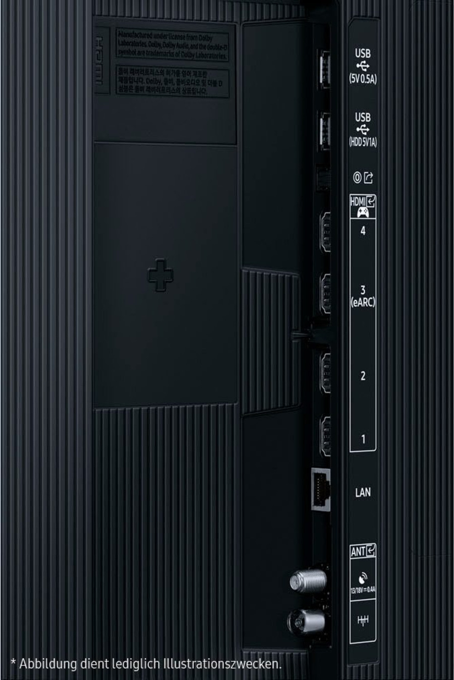 Rückseite eines Fernsehers mit Anschlüssen wie HDMI, USB und LAN