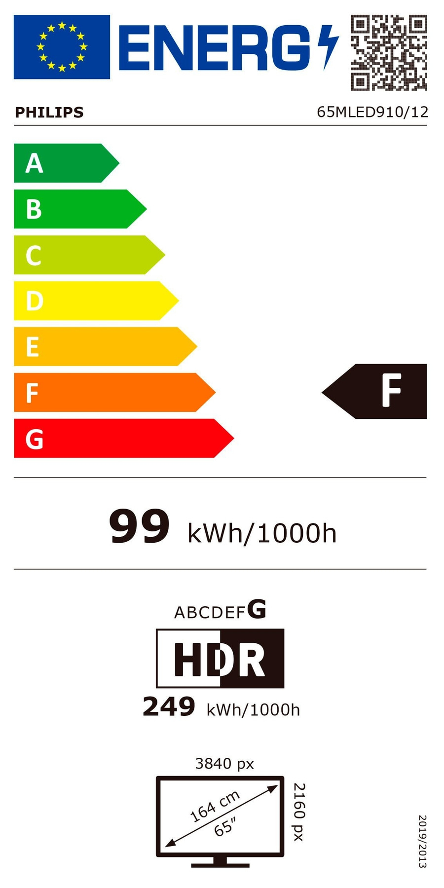 Energieeffizienzlabel für Philips Fernseher mit Energieklasse F und 99 kWh/1000h Verbrauch.
