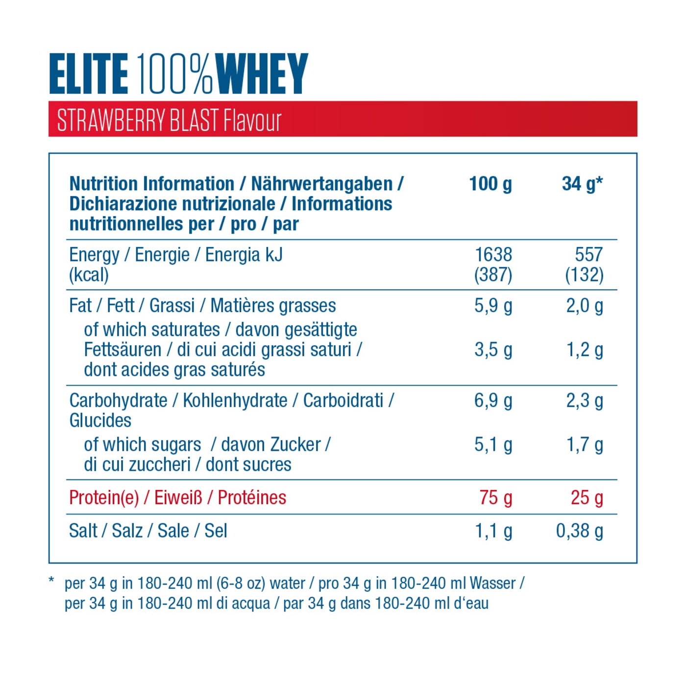 DYMATIZE Whey Protein Pulver Shake Elite 100% Isolat Strawberry Blast 942 g