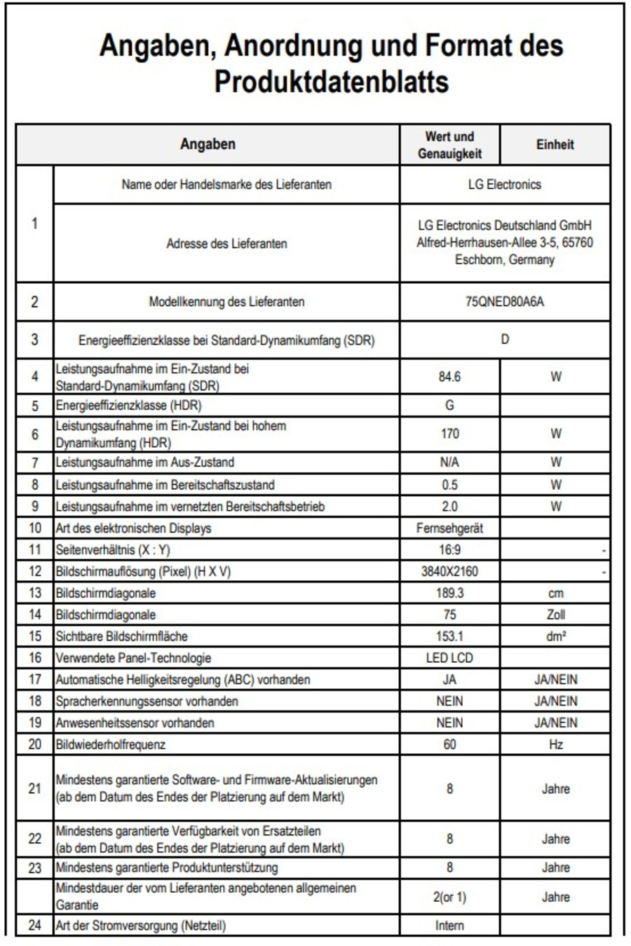 LG Smart-TV 75QNED80A6A 75Zoll QNED 4K Ultra HD HMDI USB Bluetooth WiFi B-WARE