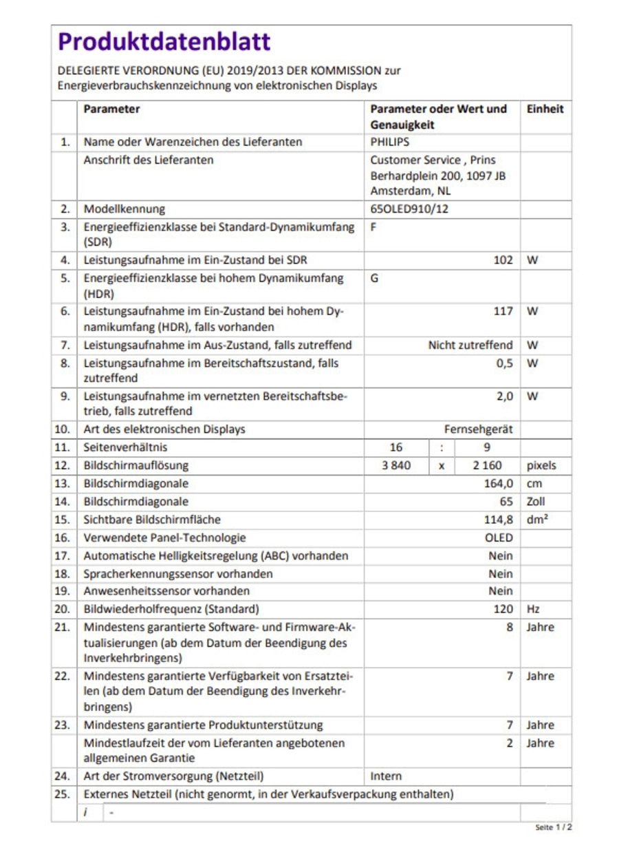 Produktdatenblatt: Energieeffizienz, Bildschirm, Parameter, Philips, Fernseher, Daten, Verbrauch