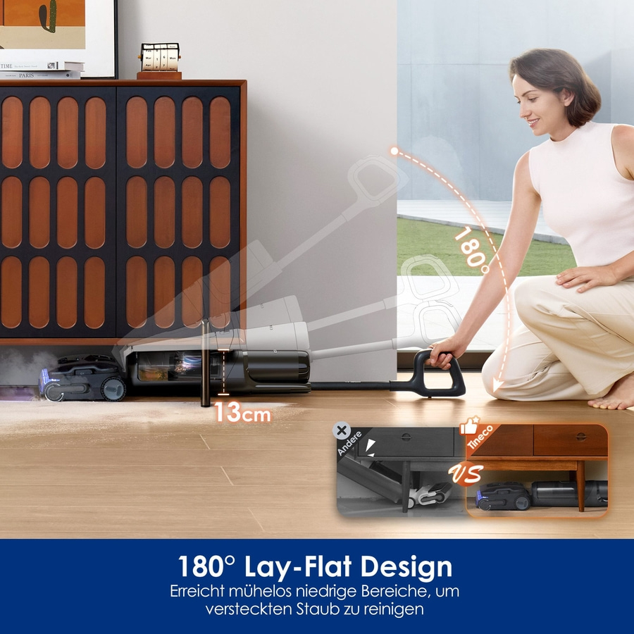 Staubsauger mit 180° Lay-Flat-Design für niedrige Bereiche