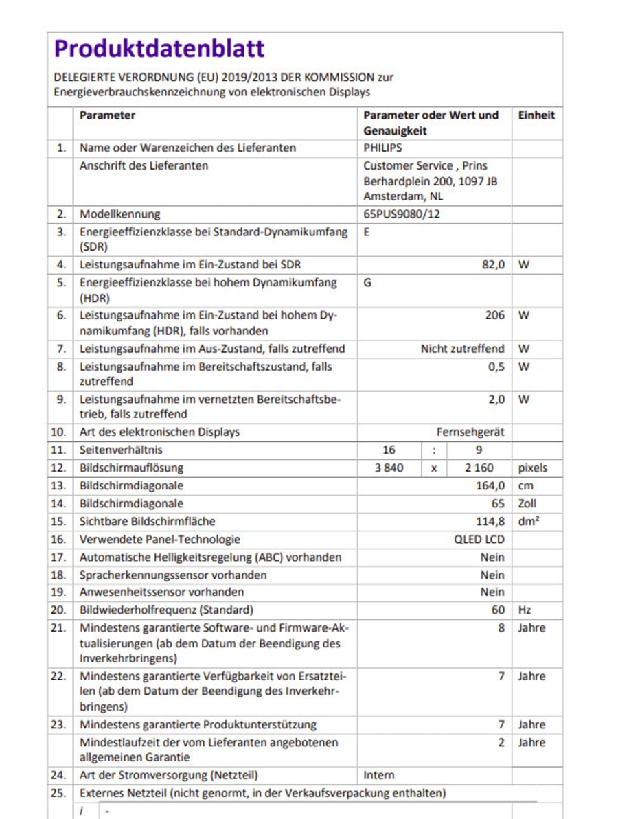 Produktdatenblatt mit technischen Daten zu Energieeffizienz, Bildschirm und Funktionen von Philips.