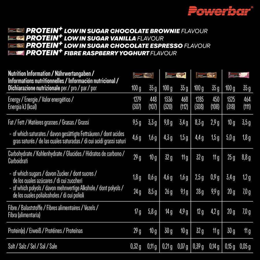 Powerbar Protein+ Low Sugar Brownie, Vanilla, Espresso, Raspberry Yoghurt Bars Nährwerte.