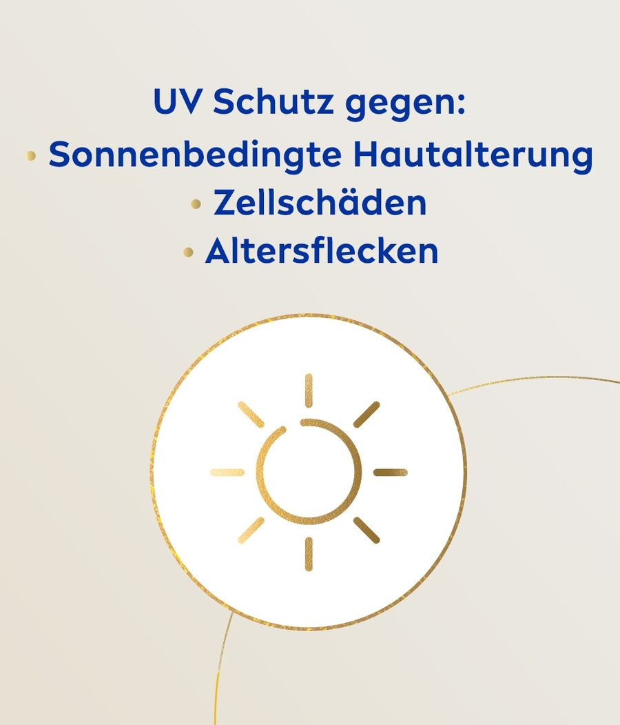 NIVEA VITAL Anti-Age Soja Schützende Tagespflege LSF 30 Anti-Falten 50 ml
