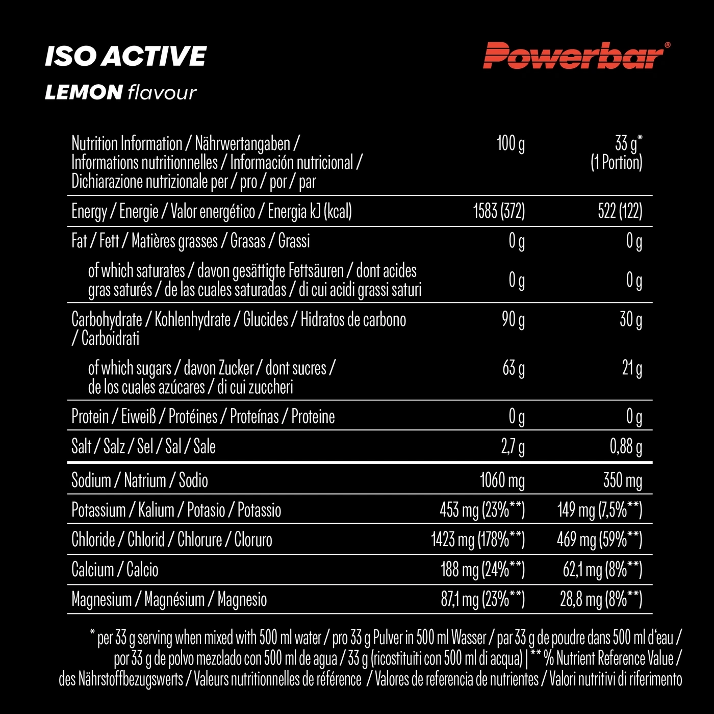 Powerbar ISO ACTIVE Lemon flavour nutrition facts label