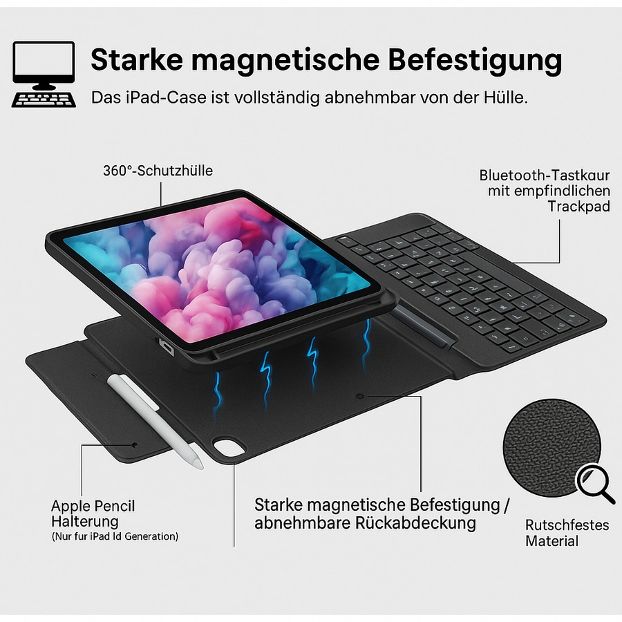 LAUT Type Folio 10,9 Zoll iPad Pro iPad Air Bluetooth Tastatur Schutzcase NEU