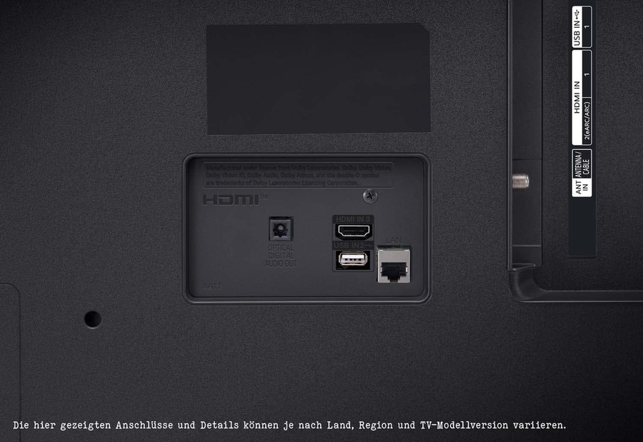 TV-Rückseite mit Anschlüssen: HDMI, USB, LAN, Antenne, Audioausgang. Text: Anschlüsse variieren.