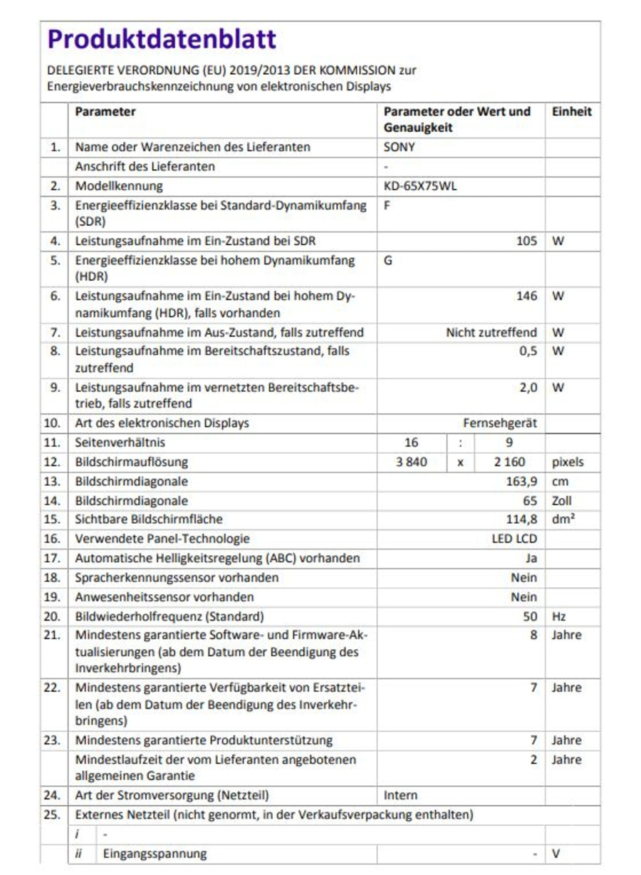 Produktdatenblatt: Energieeffizienz, Bildschirm, Verbrauch, SONY, Modell, Leistung, Display, Parameter, Werte, Einheit.