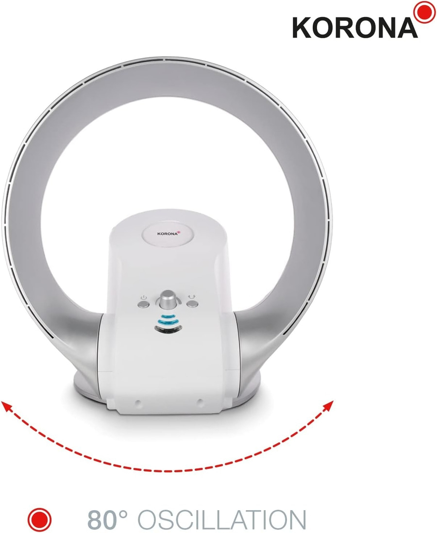 Korona-Ventilator, 80° Oszillation, weiß-grau, modernes Design, Ringform