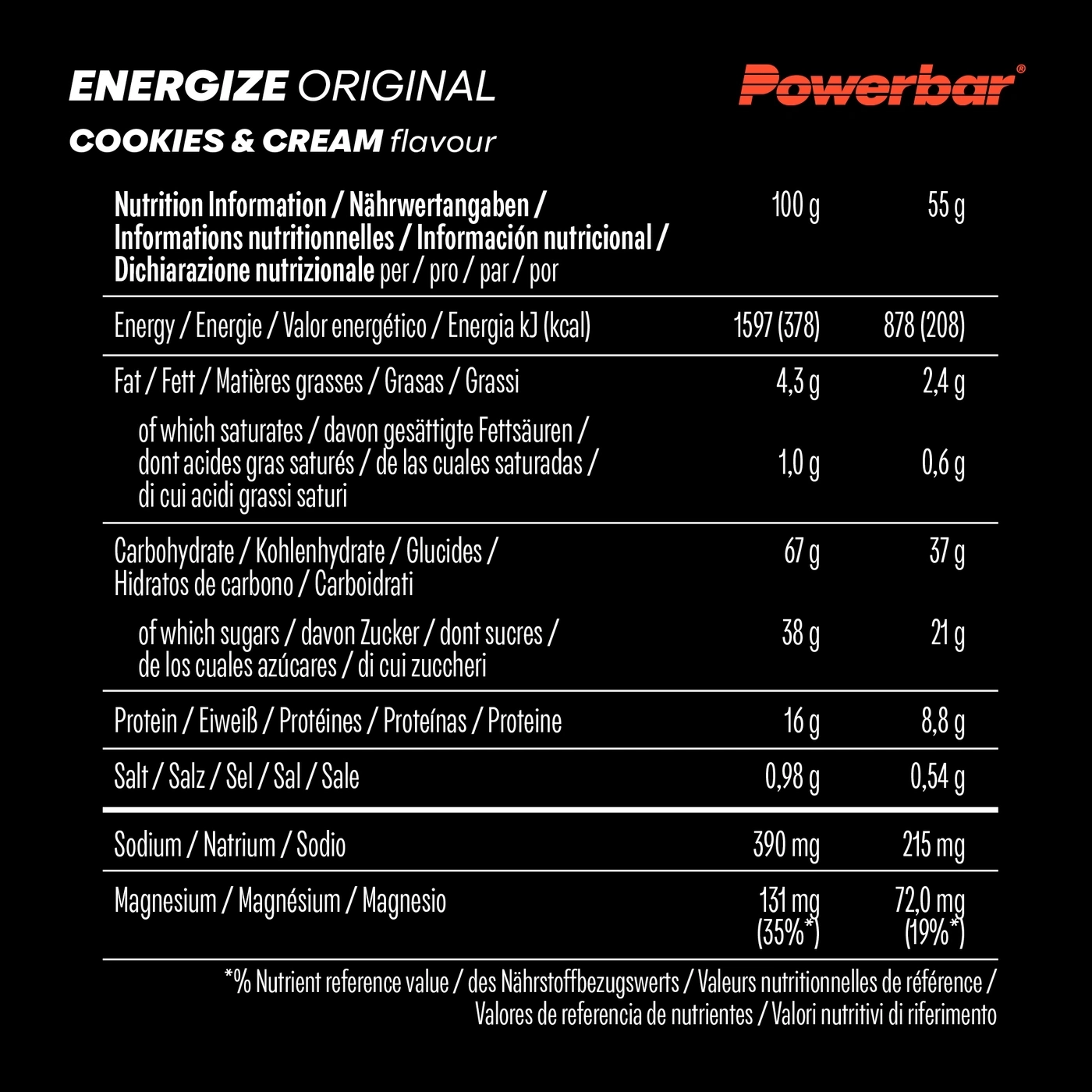 Nährwertangaben für Powerbar Energize Cookies & Cream Riegel