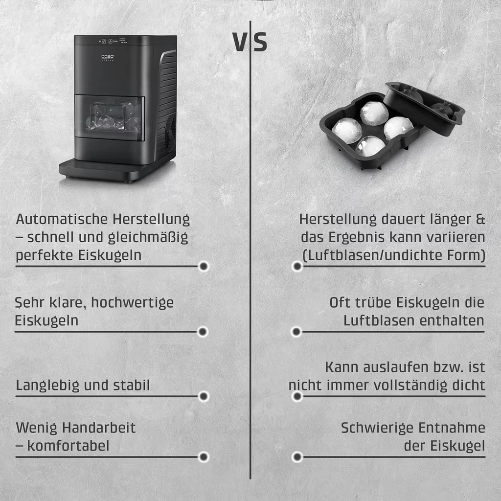 CASO Design IceBall Pro Eiskugelbereiter Eiswürfelbereiter 130W NEU