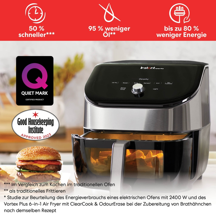 INSTANT POT Vortex Plus Airfryer 6in1 Heißluftfritteuse ClearCook 5,1L 1700W