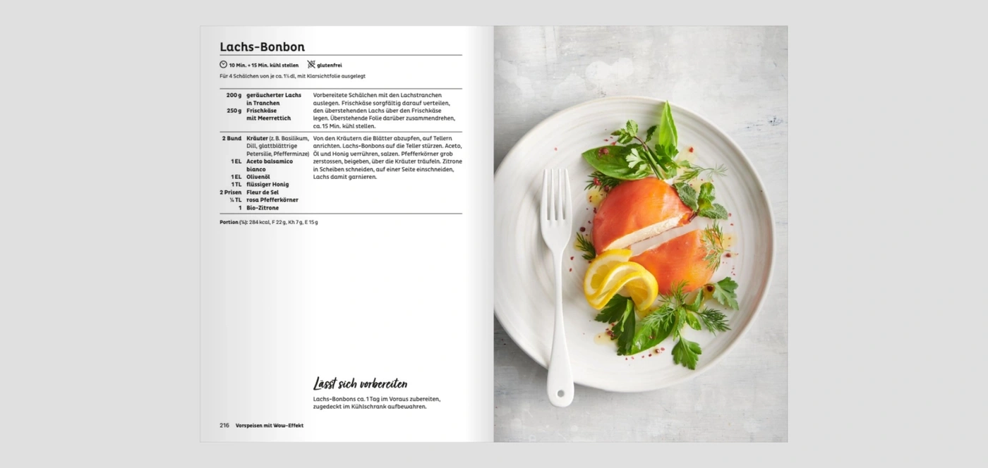 Lachs-Bonbons mit Kräutern und Zitrone auf einem Teller angerichtet