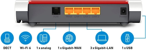AVM WLAN-Router FRITZ!Box 4050 Wi-Fi 6 2400 Mbit/s Gigabit Ethernet B-WARE