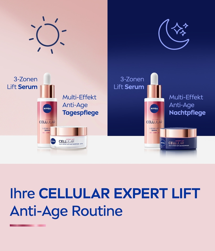 Nivea Cellular Expert Lift Anti-Age Routine Tages- und Nachtpflege