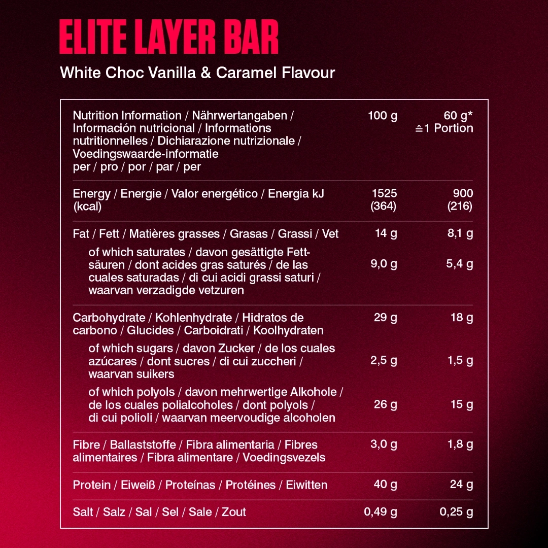 Nährwertangaben für Elite Layer Bar mit weißer Schokolade, Vanille und Karamell-Geschmack.