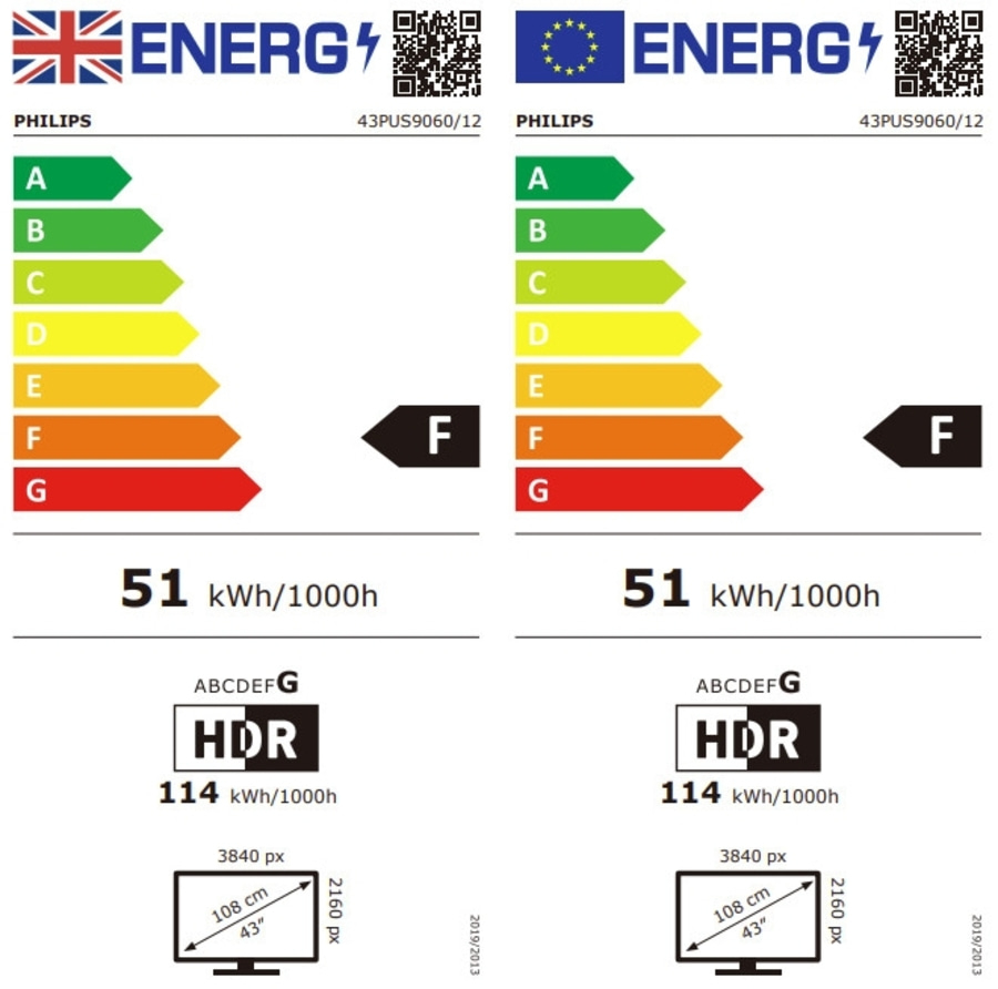 Energieeffizienzlabel für Fernseher von Philips, Energieklasse F, 43PUS9060/12