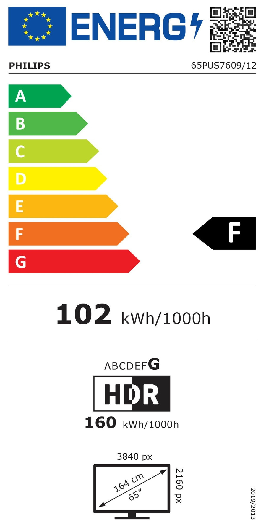 Energieeffizienzlabel für Philips Fernseher, Energieklasse F, 102 kWh/1000h