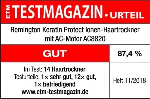 Testmagazin Bewertung: Remington Haartrockner, Note GUT, 87,4%, Heft 11/2018