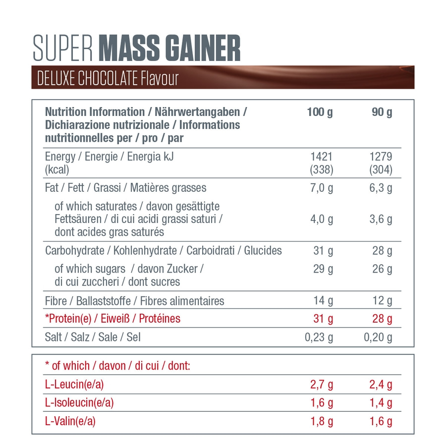 DYMATIZE High Protein Weight-Gainer Riegel Super Mass Gainer Chocolate 10 x 90 g