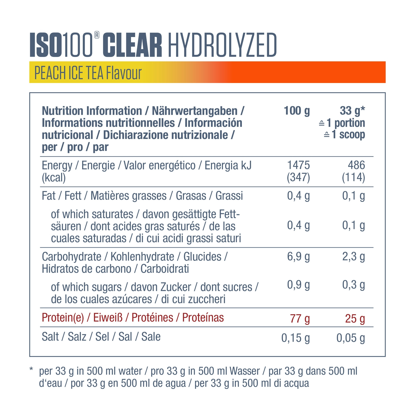 DYMATIZE 2er-Set ISO 100 Hydrolyzed Clear Whey Protein Peach & Green Apple